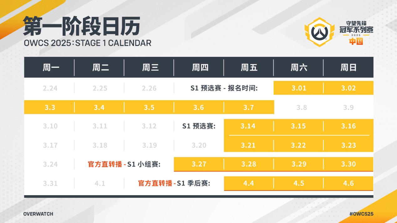电竞时尚！《守望先锋》各战队推出总决赛限定联名款-比分网